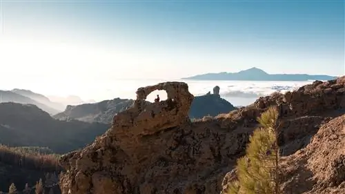 Гран-Канария зимой, остров отдыха
