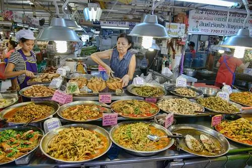 или тор кор