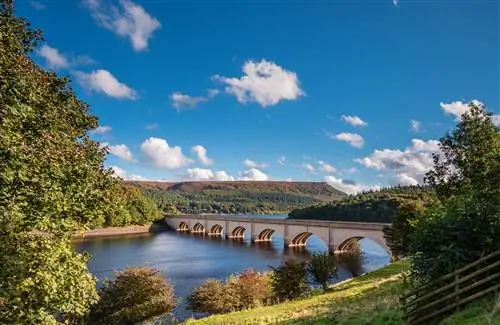 Дервент Холл