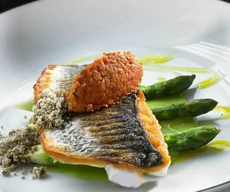 The Marker Отель Дублин