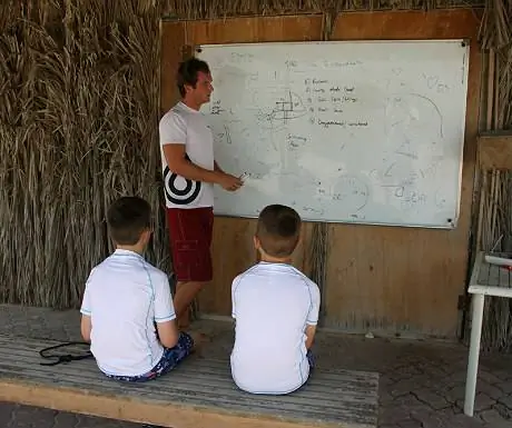 Теория парусного спорта JA Palm Treet Court