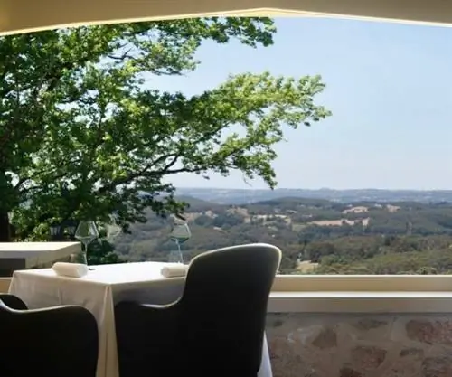 Маунт Лофти Хаус