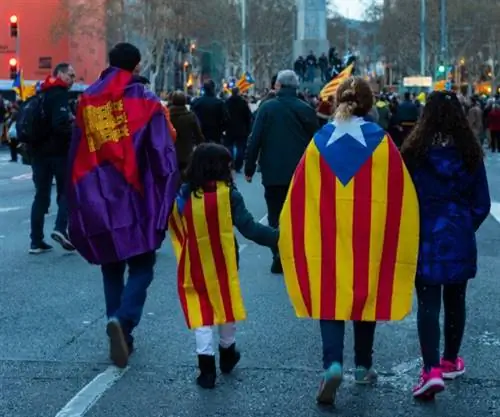 Каталонская независимость