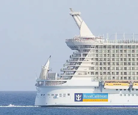 Королевский Карибский бассейн