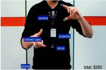 Добавление шестого чувства: естественный (или неестественный) прогресс