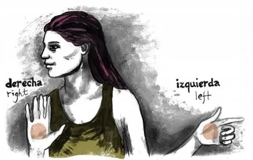 Дереча / изкьерда