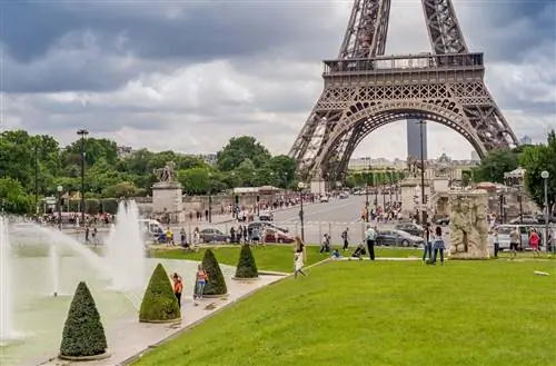 Париж-парки