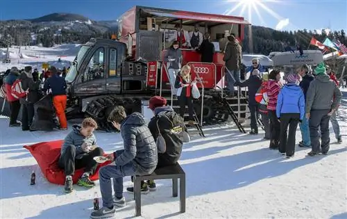 Snowlicious, Панарома, Британская Колумбия