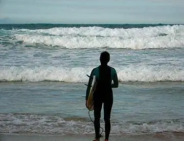 Страх перед большой каплей