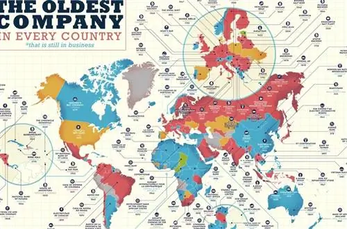 На этой карте показаны самые старые компании в каждой стране