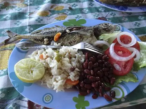 Изображение Изображение