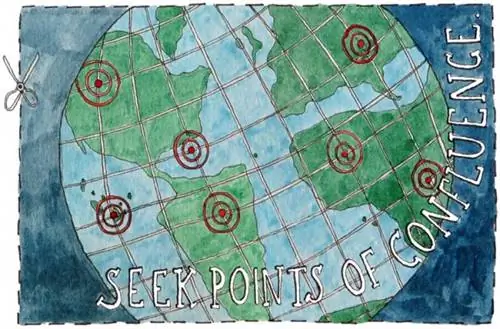 Точки слияния