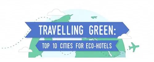 Traveling Green: 10 лучших городов для эко-отелей