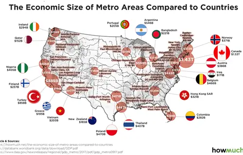 Насколько богаты города США по сравнению со странами мира? Очень