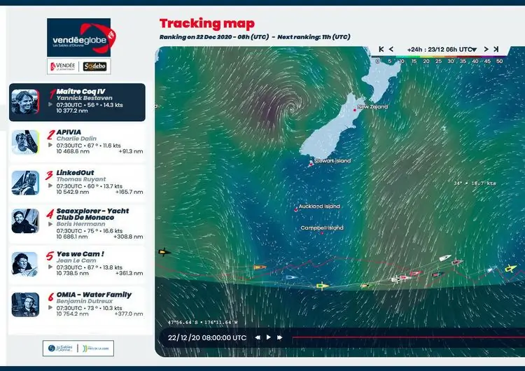 Vendée Globe: идеальный рождественский триллер