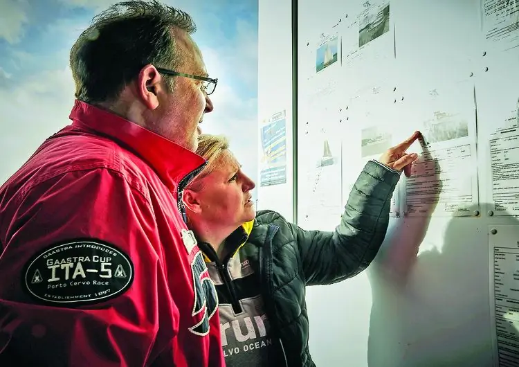 Интерактивное руководство по покупке лодок: какая лодка мне подходит?