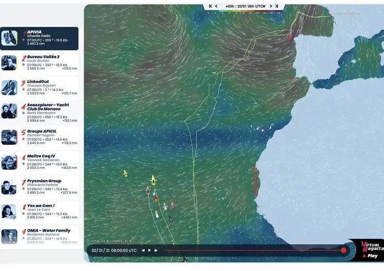 Vendée Globe 2020/2021