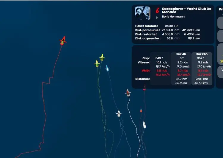 Vendée Globe: перезапуск перед Бразилией