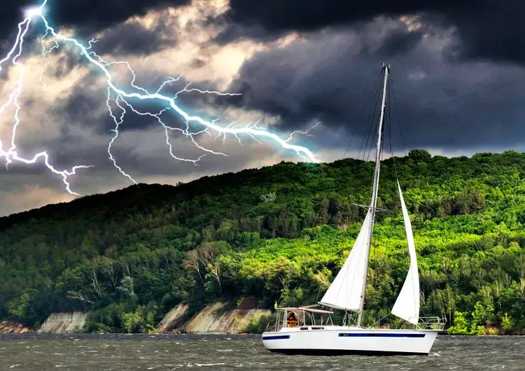 Политика загрузки одним щелчком мыши