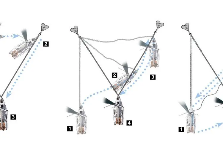 Лучшая постановка на якорь, часть 3: Маневры постановки на якорь, шаг за шагом
