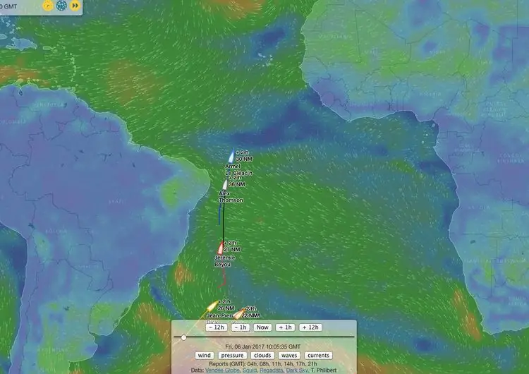 Должности