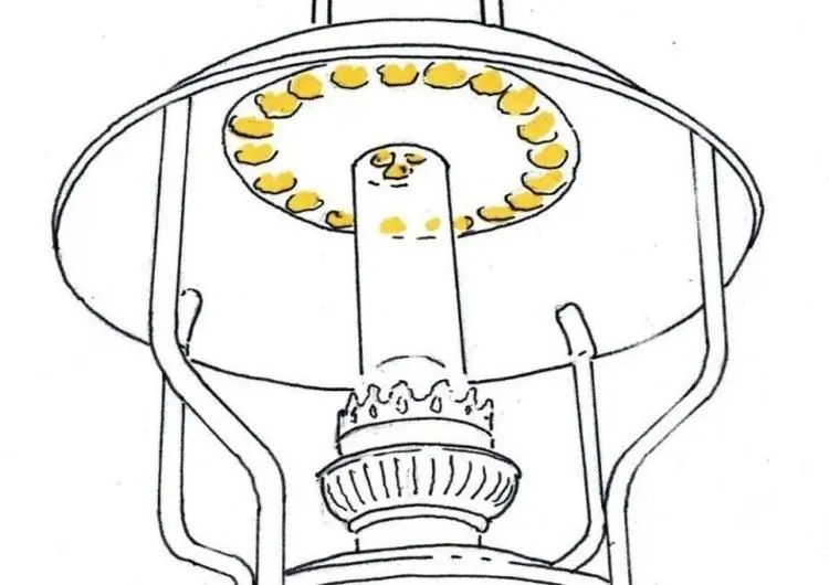 Светодиоды в классической упаковке
