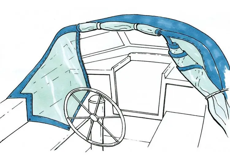 Заключение о дождевой погоде для капюшона