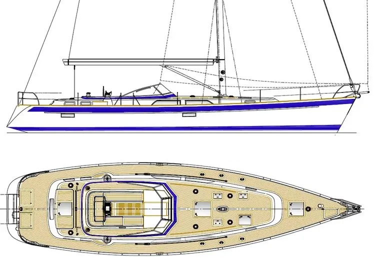 Квалифицированное обслуживание линии на заказ