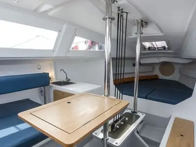 холми! YACHT-тест Django 6.70