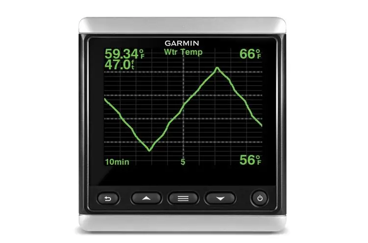 Garmin GMI-20 Garmin GMI-20