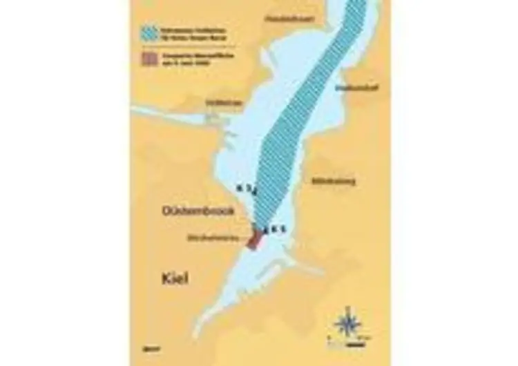 Закрытые акватории