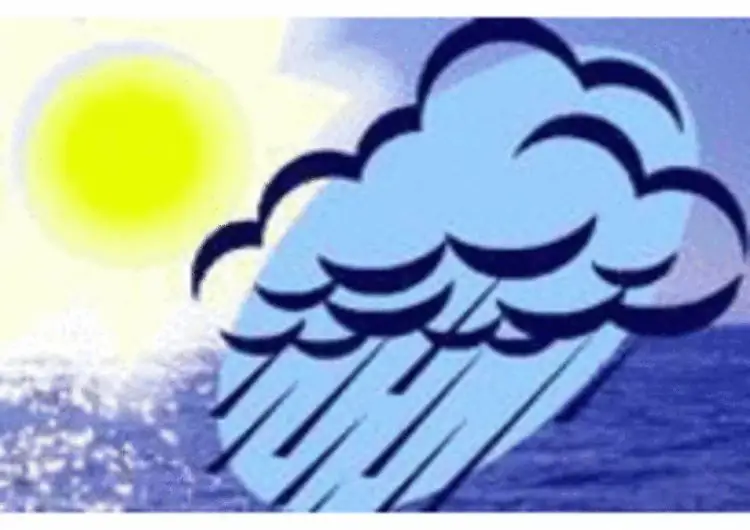 Погода Пятидесятницы