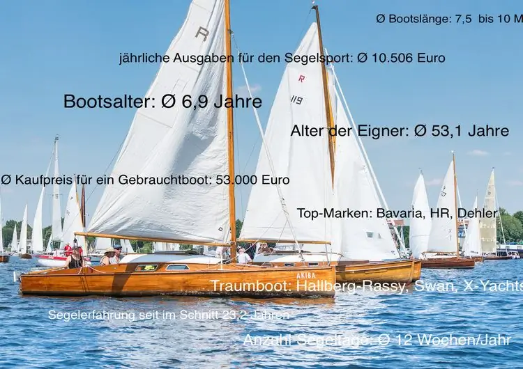 Ваш тип обязателен