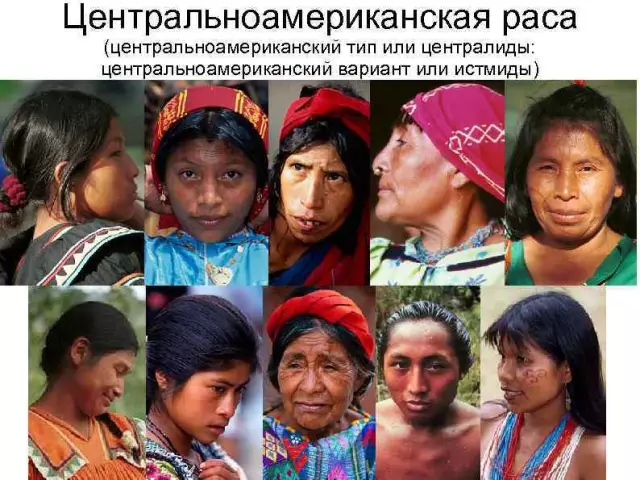 Этнические группы Центральной Америки и их характеристики