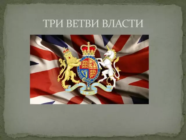 Британское правительство: характеристики политической системы Соединенного Королевства