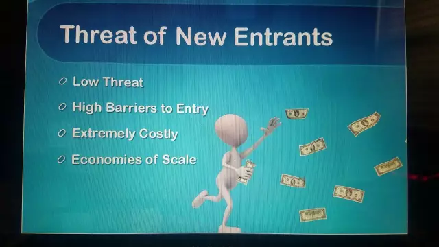 Анализ авиакомпании Ryanair: преимущества и недостатки