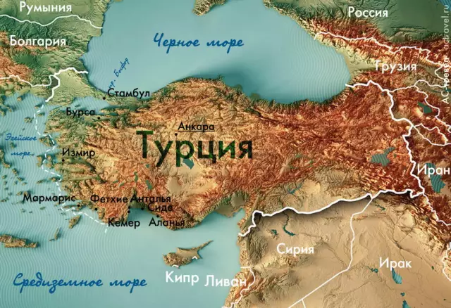 Климат – Турция