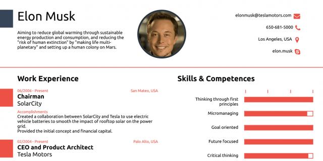 8 поразительных фотографий девочек родео на американском юго-западе