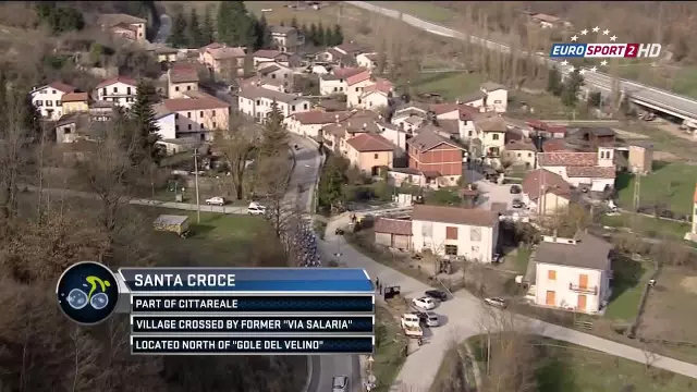 Тиррено-Адриатико: время старта 7-й стадии