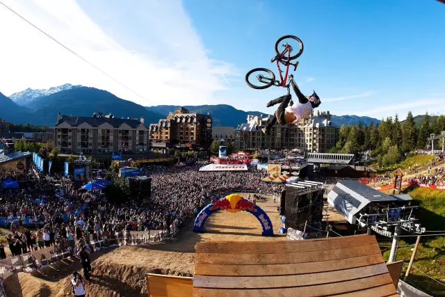 Основные возможности Crankworx Ultimate Pump Track