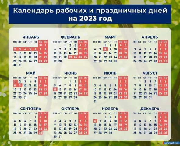 10 лучших уикендов в выходные дни из Далласа и форта