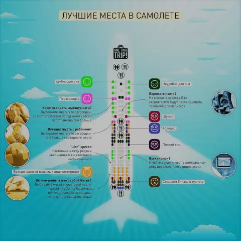 Платите за выбор места в самолете