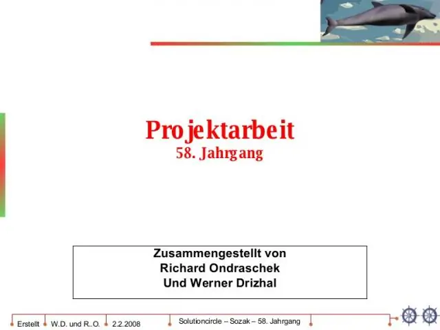 Раскройте свою глупую сторону: 11 лучших слайдов мира