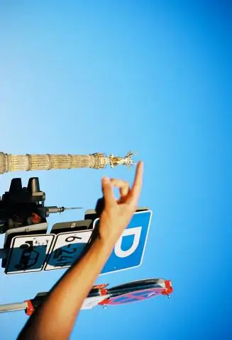 Вдохновляющие туристические кампании