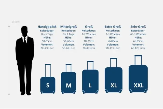 Какой размер крышки стола мне нужен?