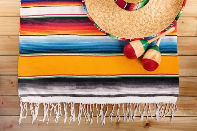 Что вы носите на Cinco de Mayo?