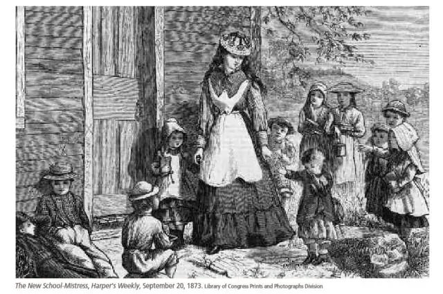 Что Кэтрин Бичер сделала для образования?