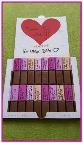 Что вы подарите своему парню на годовщину?