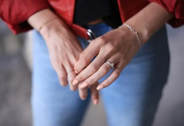 Как носить сложенное кольцо?