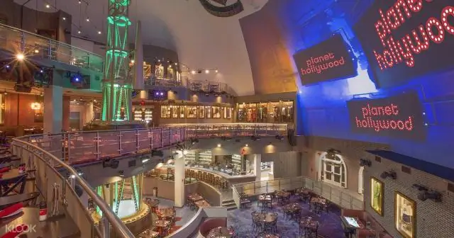 Что случилось с планетой Голливуд?